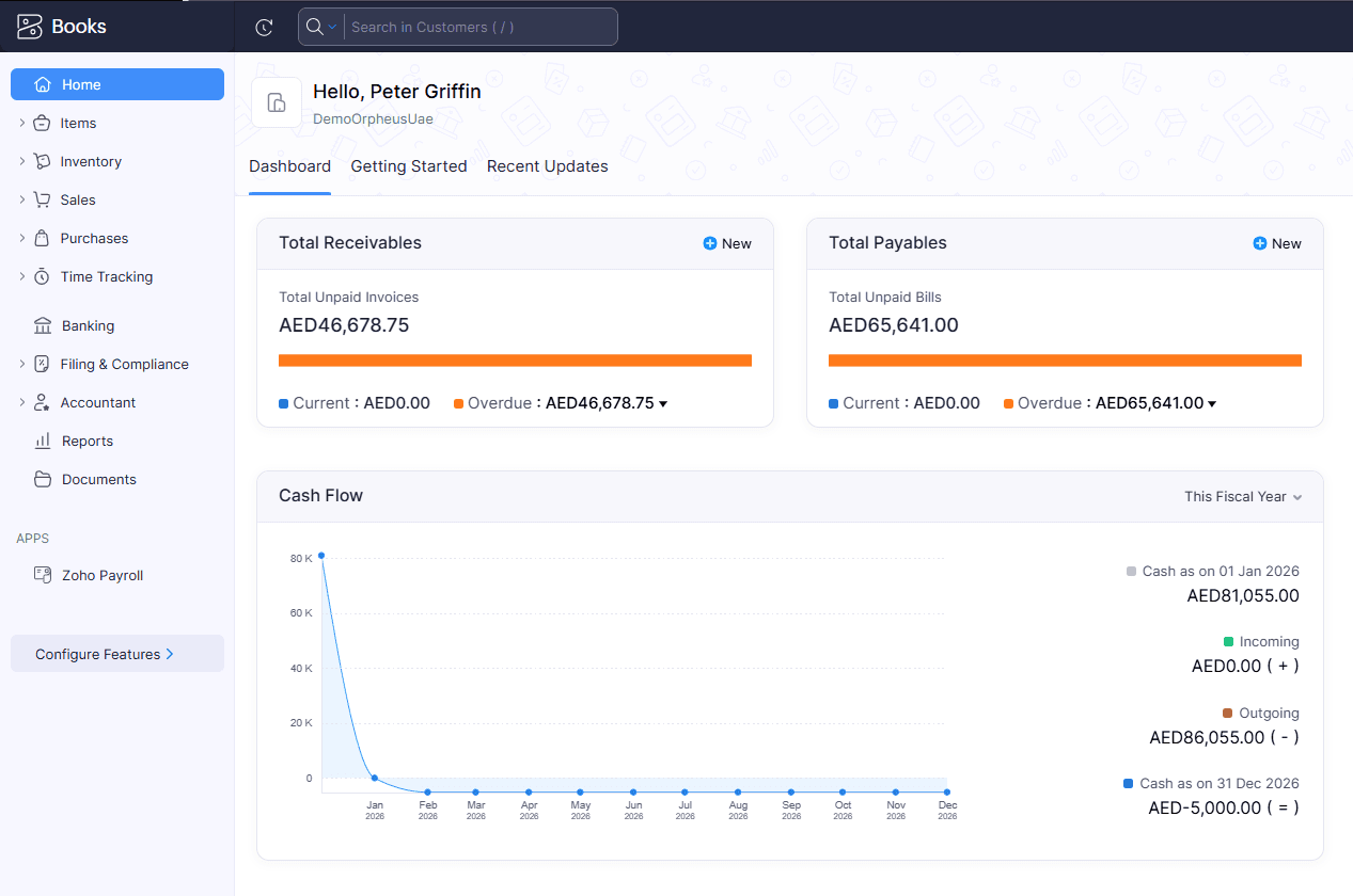Zoho Books dashboard